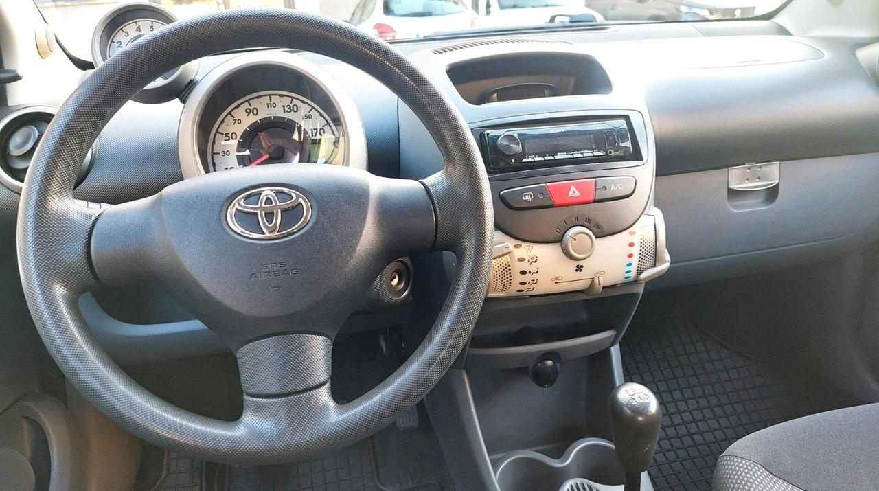 Toyota aygo -consumi ridotti -neopatentati