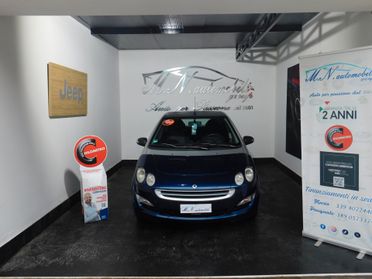 Smart ForFour 1.1 passion