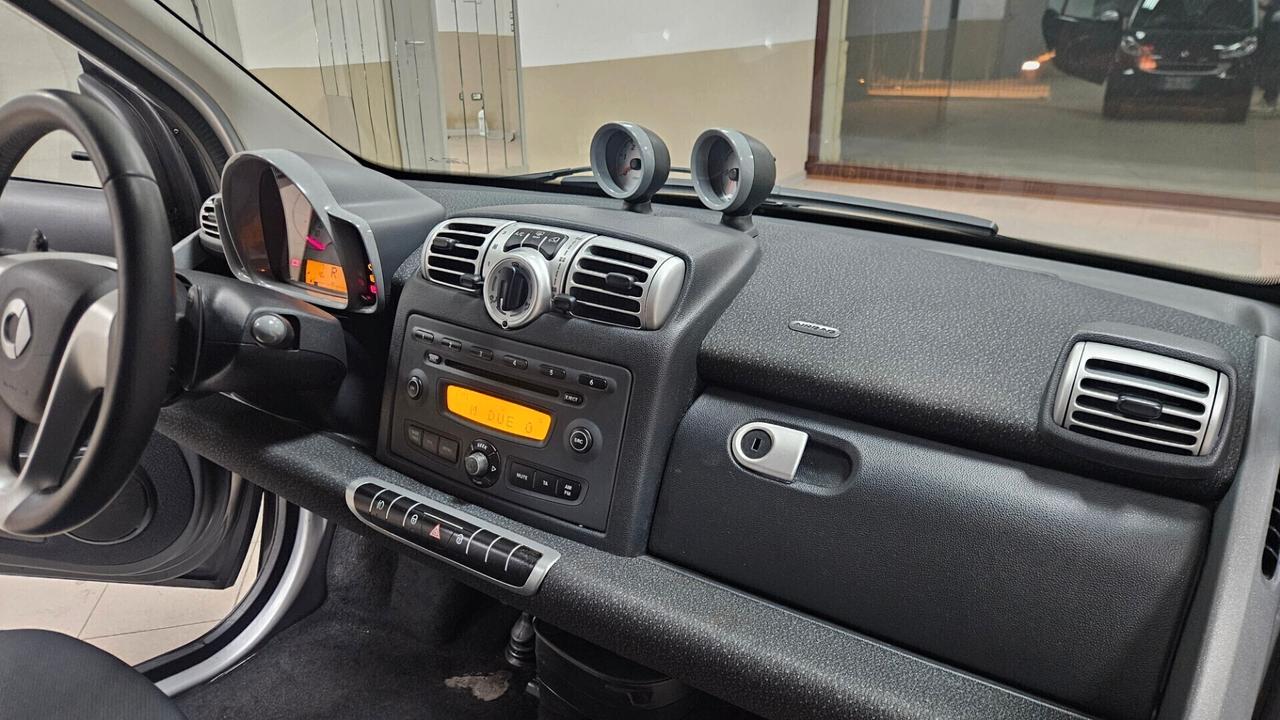 Smart ForTwo 800 33 kW coupé passion cdi