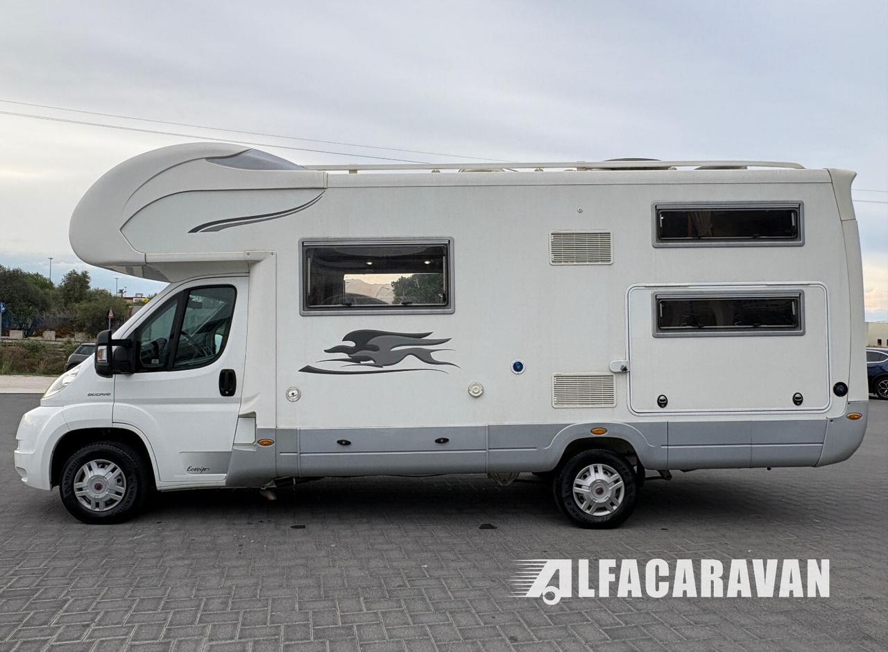 Laika Ecovip 2CL