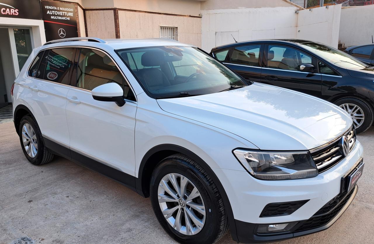 Tiguan 1.6 TDI CV 116 SCR BlueMotion Technology 18