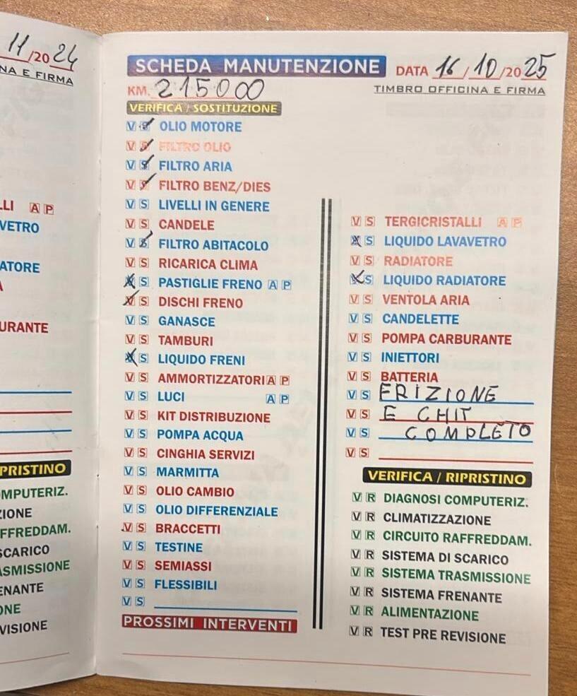 Volkswagen Tiguan 1.6 TDI SCR Style BlueMotion Technology