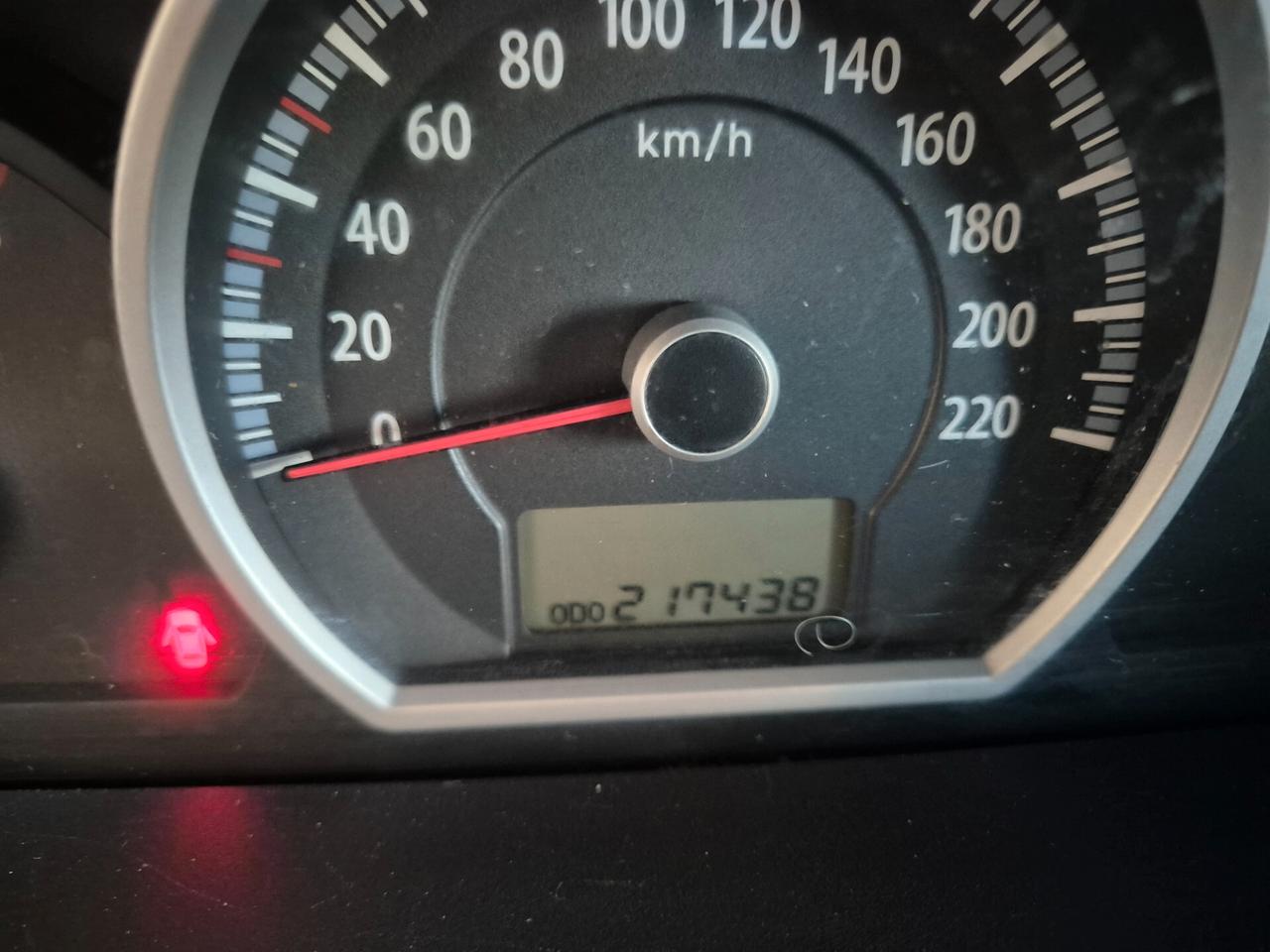 Kia Sportage 2.0 141CV Active Class 4x4 gpl