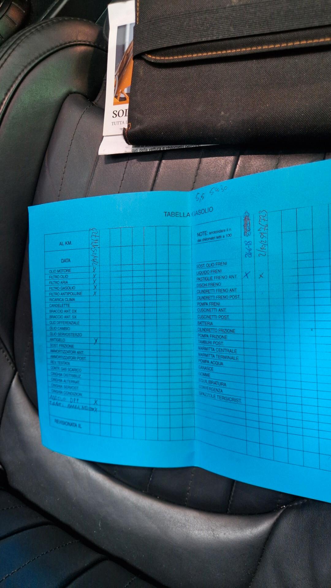 Mini Cooper D Countryman 2.0 tetto apribile