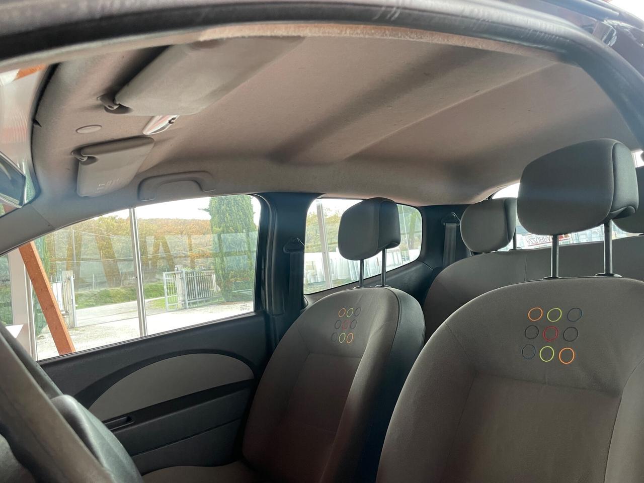 Renault Twingo 1.5 Diesel - Neopatentati