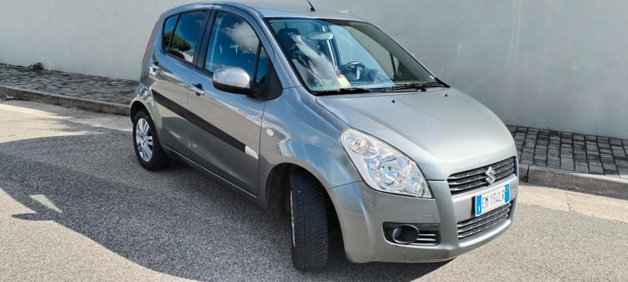 Suzuki Splash 1.0 VVT L OK NEOPATENTATI