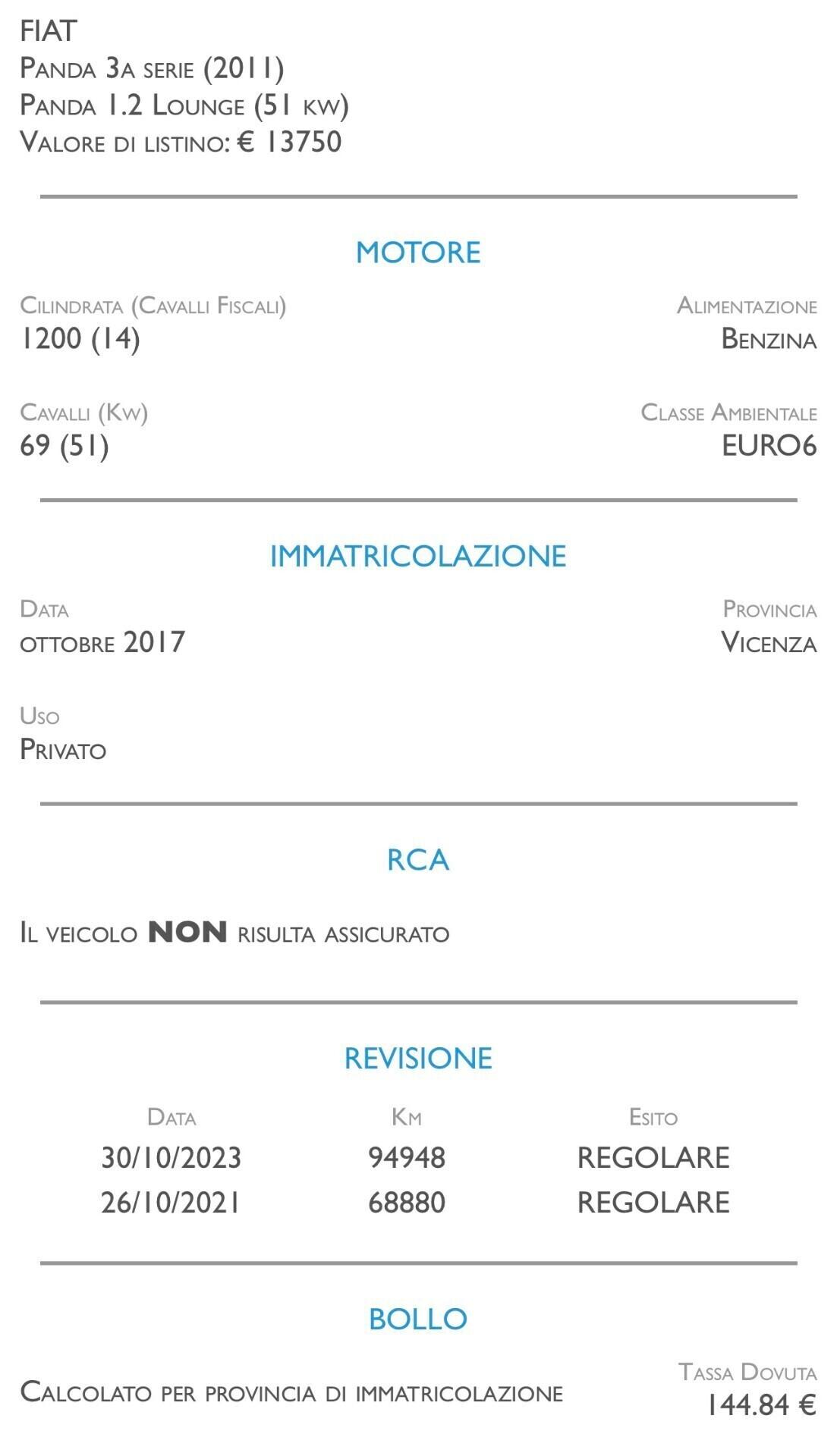 Fiat Panda 1.2 Lounge - UNICO PROPRIETARIO