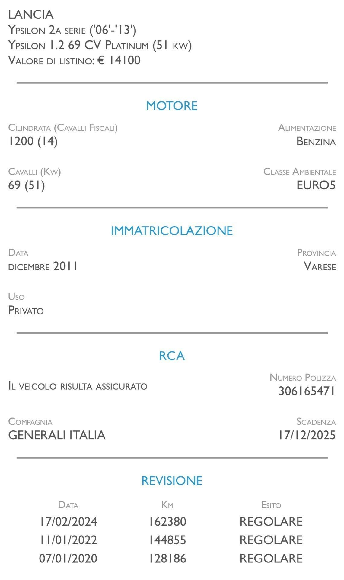 Lancia Ypsilon 1.2 69 CV Unyca NEOPATENTATI