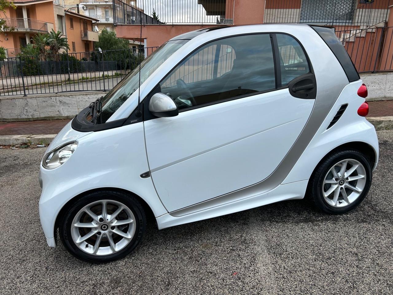 Smart ForTwo 1.0 ideale per neo patentati