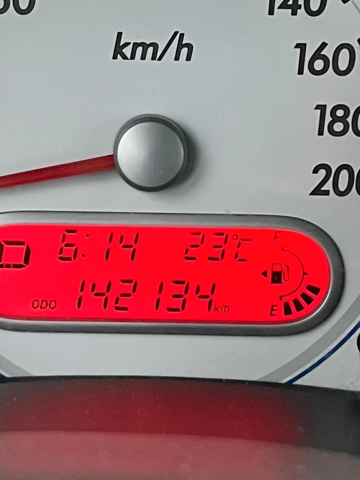 SPLASH 1.2 SAFETY PACK GLS