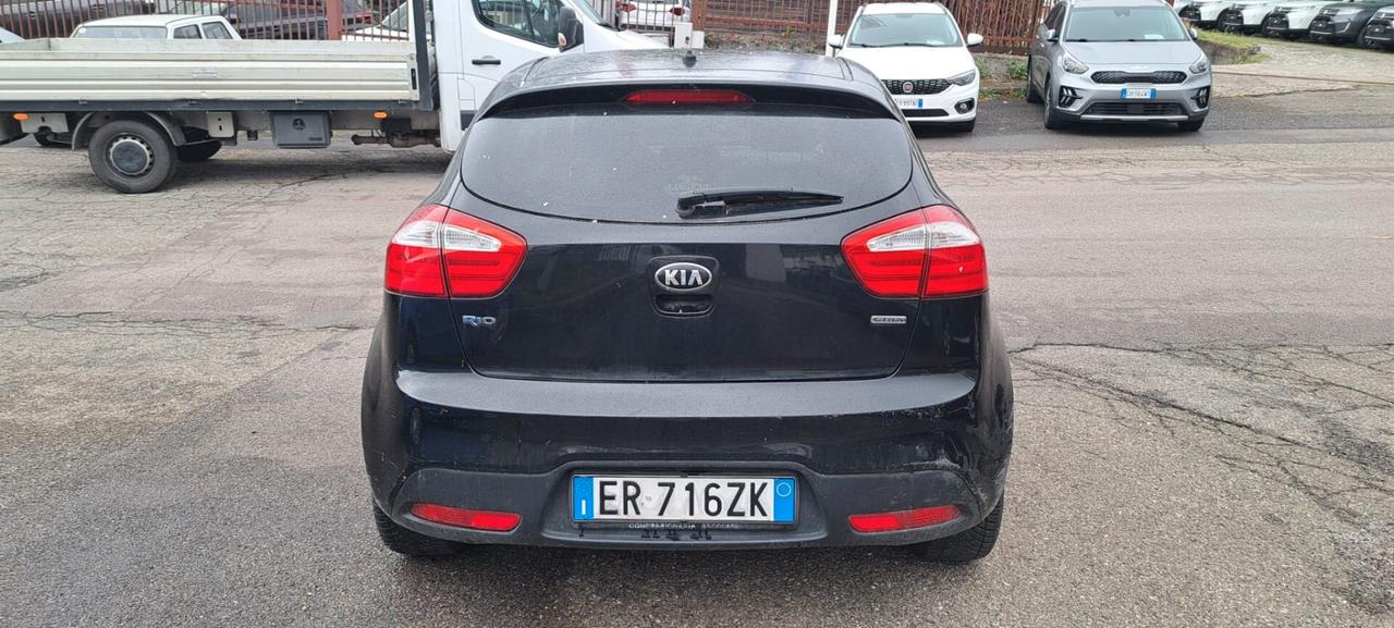 Kia Rio 1.1 CRDi 5p. Active