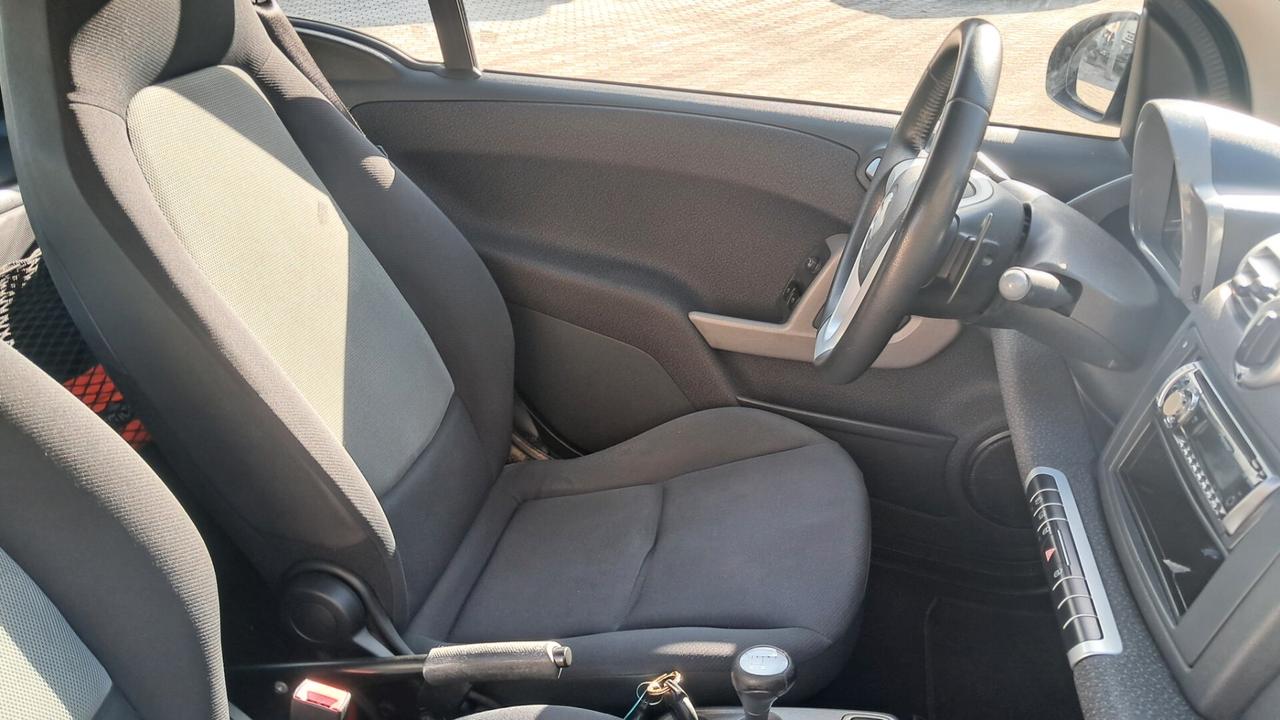 Smart ForTwo 800 33 kW coupé passion cdi