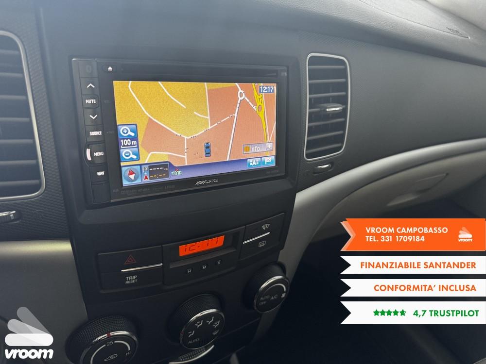 SSANGYONG Korando AWD AT Classy Navy