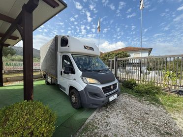 DUCATO