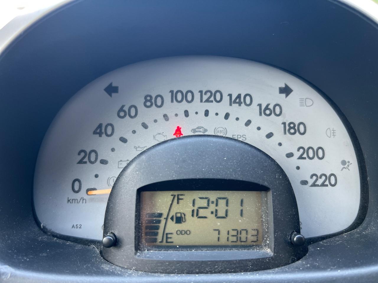 Daihatsu Sirion 1.0 12V Mio