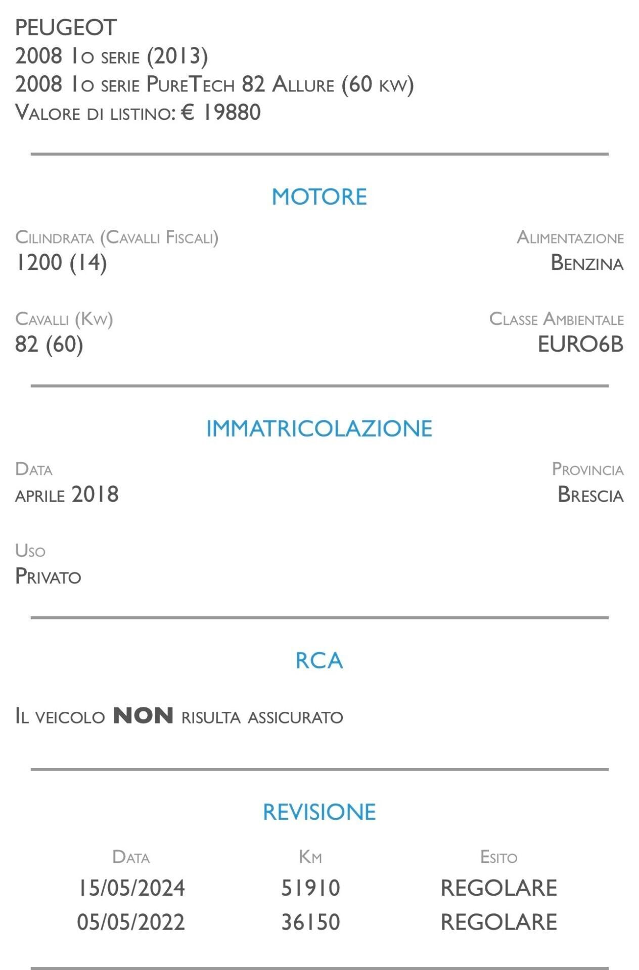 Peugeot 2008 PureTech 82 Active - IDEALE PER NEOPATENTATI