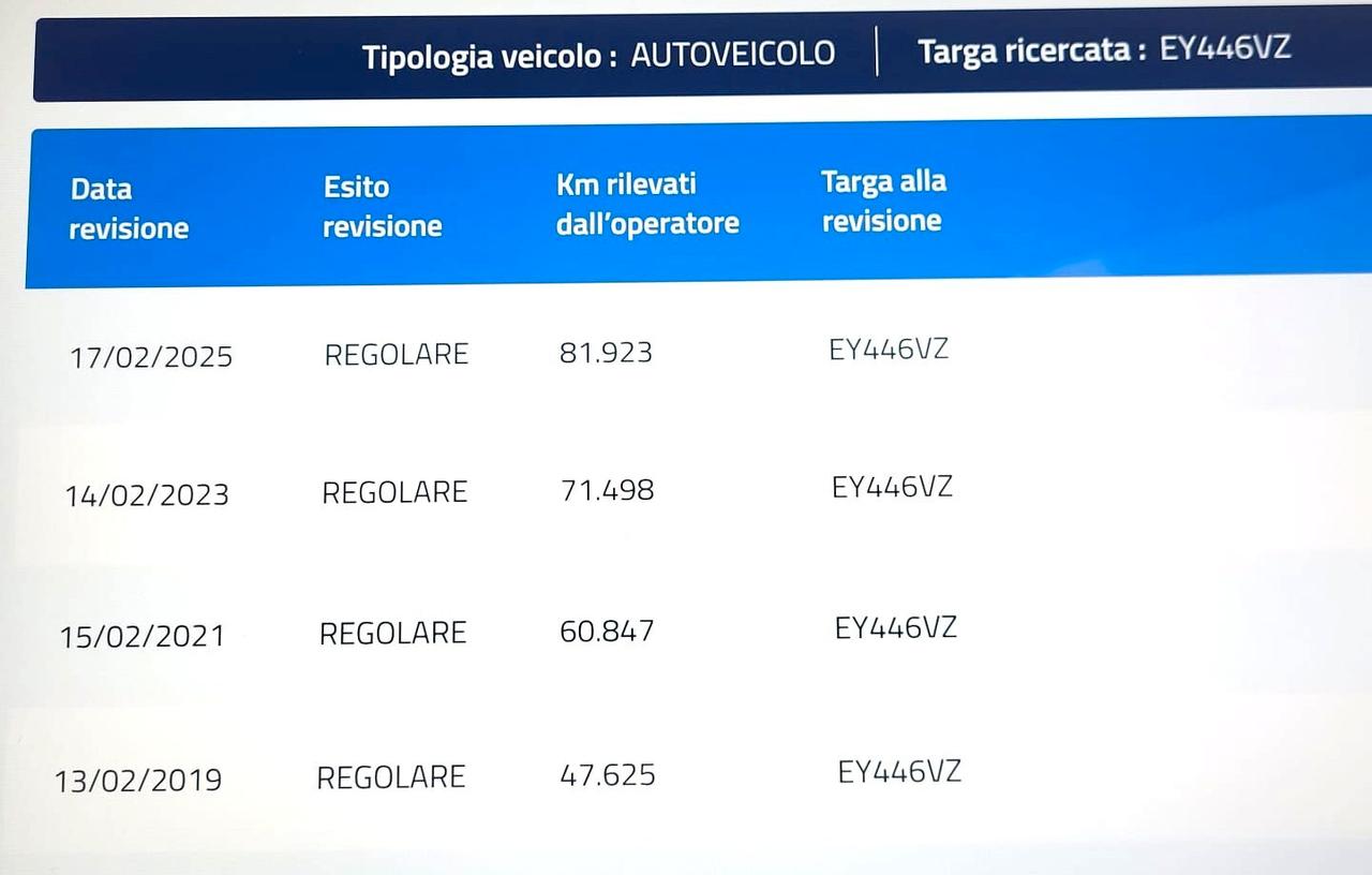 FIAT 500L 1,3 M.JET-KM 85000-4 REVISIONI+TAGLIANDI