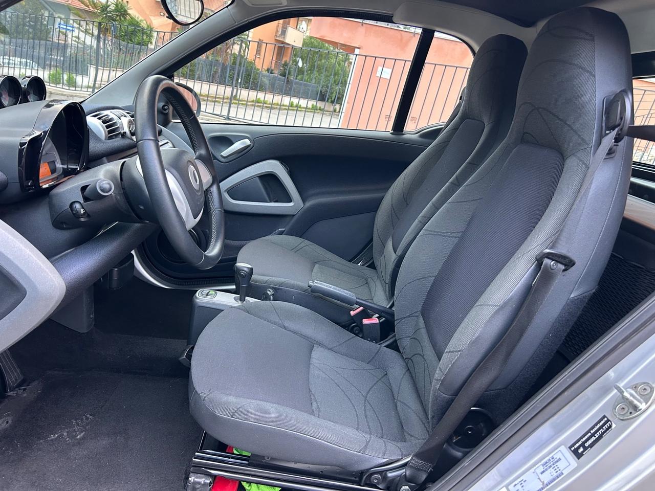 Smart ForTwo 1.0 ideale per neo patentati