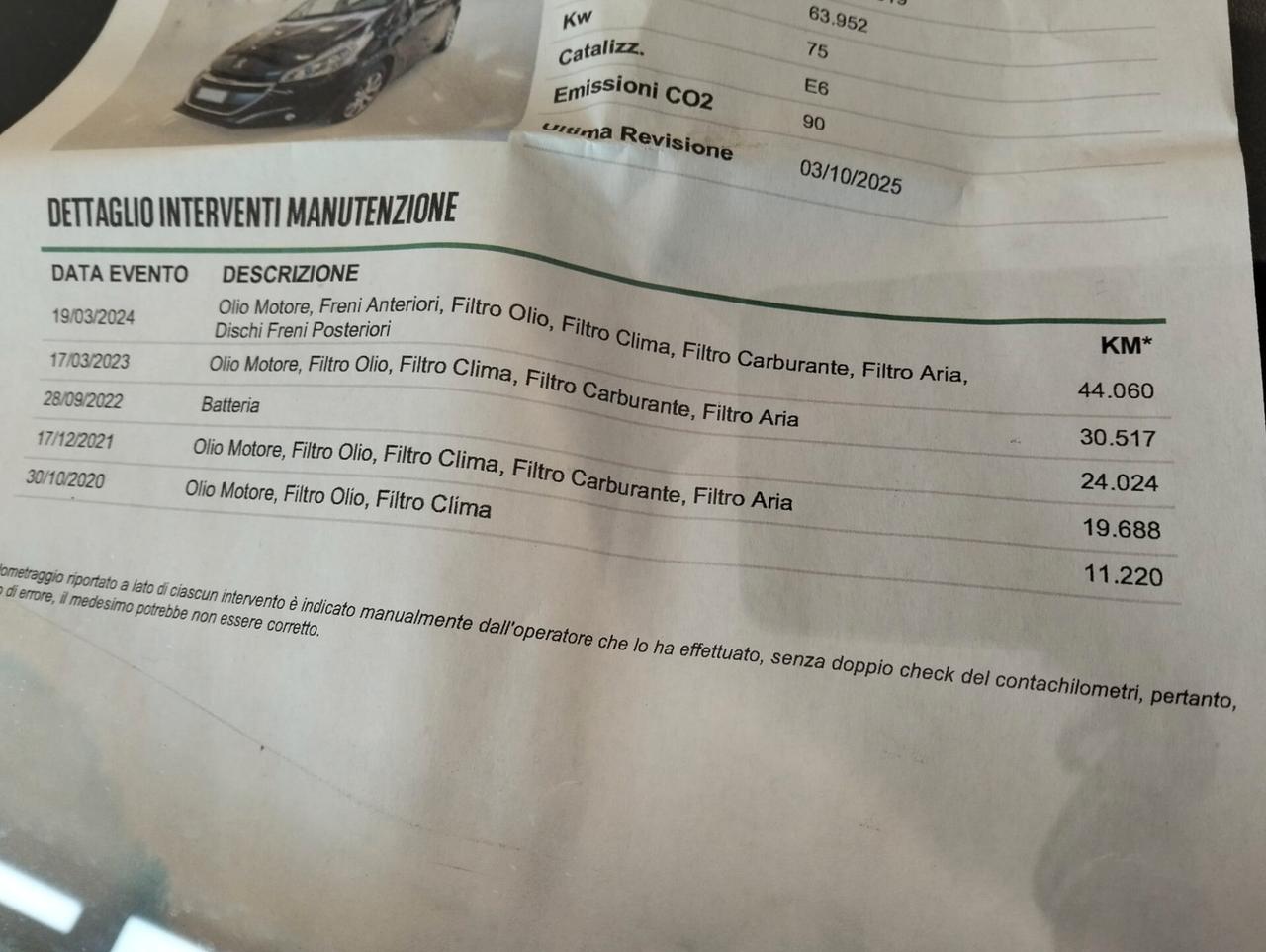 Peugeot 208 BlueHDi 100 Stop&Start 5 porte Active