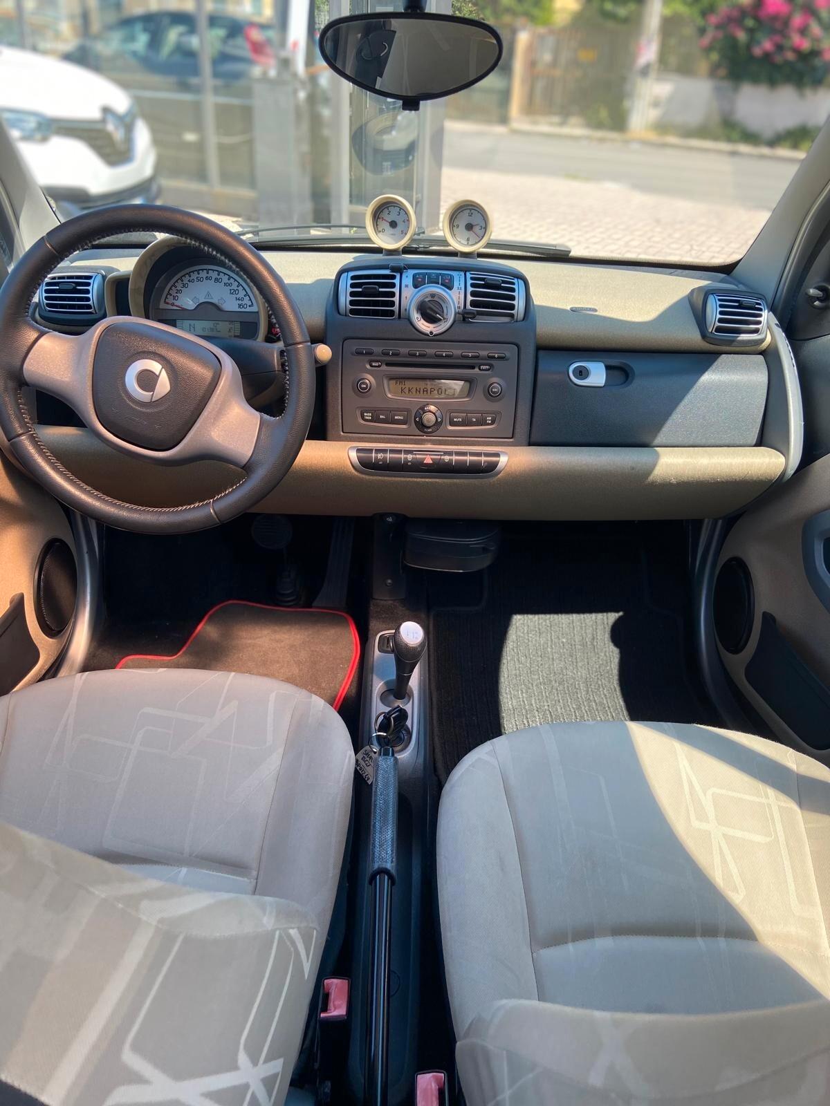 Smart ForTwo 800 33 kW coupé passion cdi