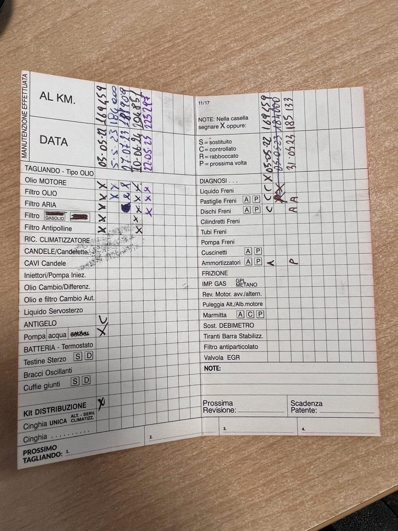 Lancia MUSA 1.6 mjt 120cv Oro Plus S&S PERFETTA