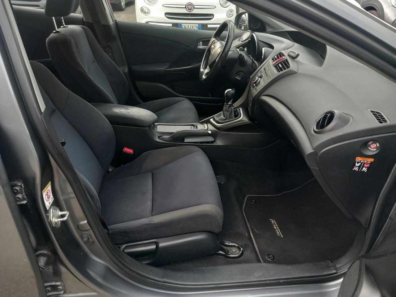 Honda Civic 2.2 i-DTEC Sport