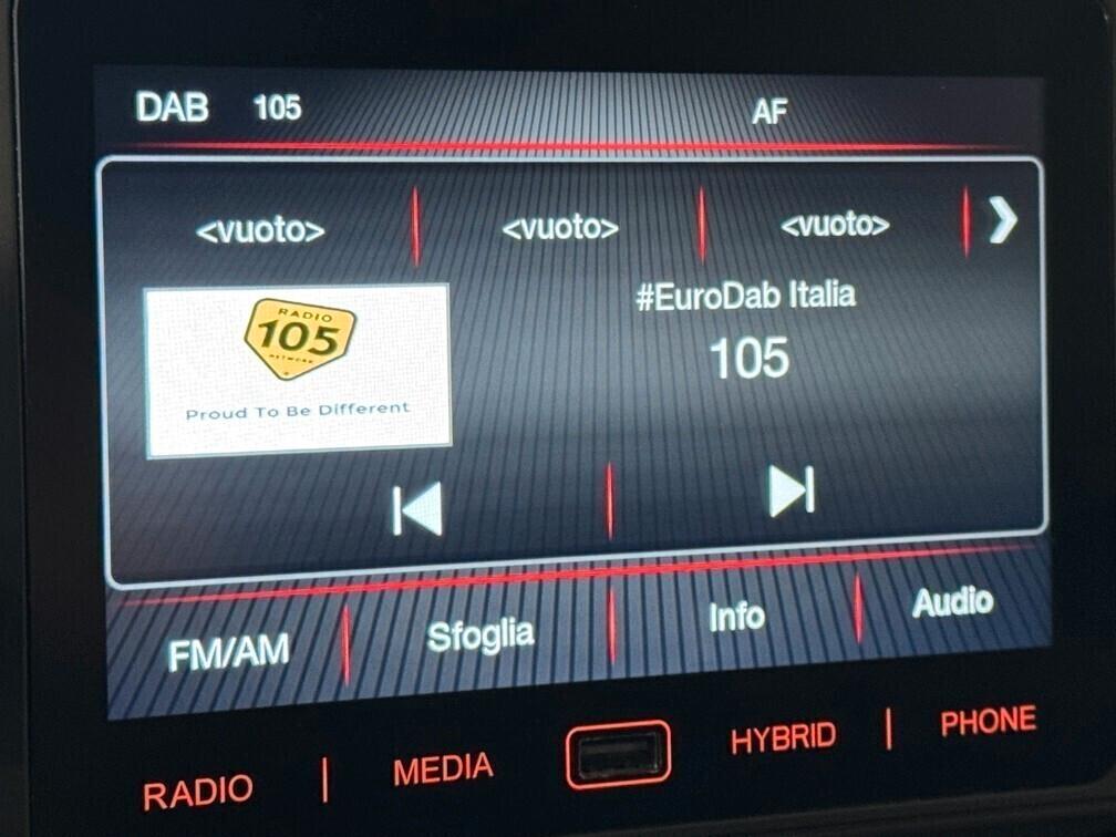 Fiat Pandina Cross 1.0 firefly hybrid Virtual App conn Neopat