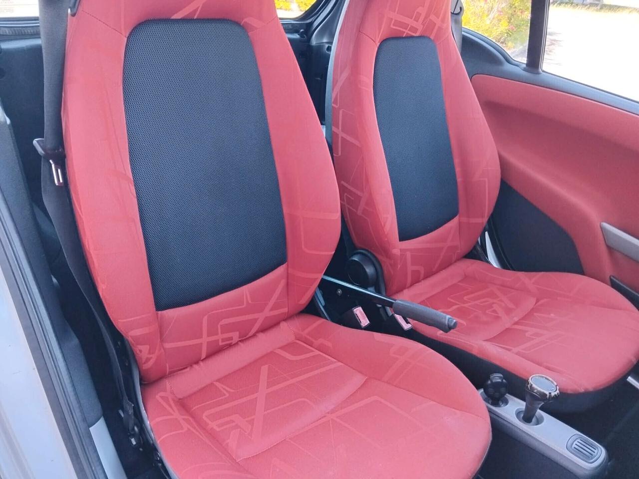 Smart ForTwo benzina garanzia