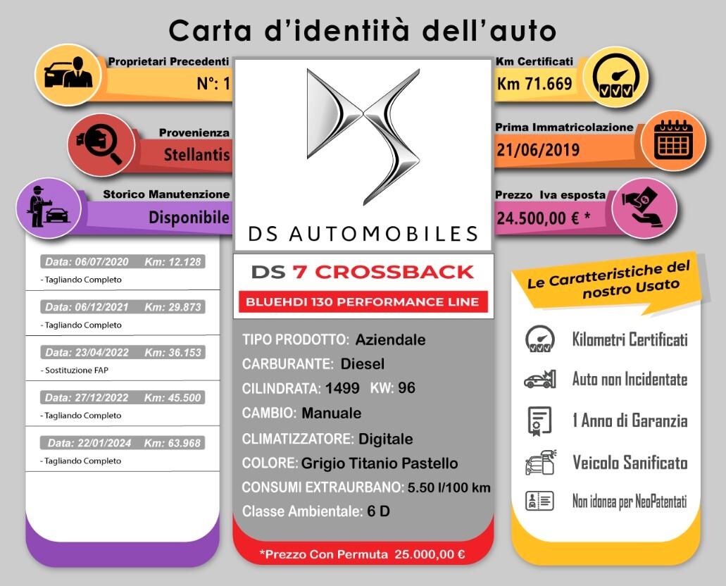 DS 7 CROSSBACK Bluehdi 130 Performance Line