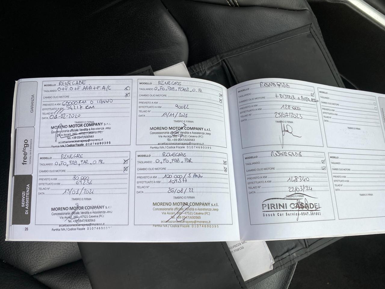 Jeep Renegade 1.6 Mjt 120 CV Limited KM CERTIFICATI