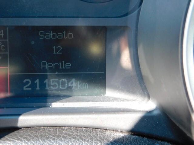 Alfa Romeo Giulietta 1.6 JTDm 120 CV Super