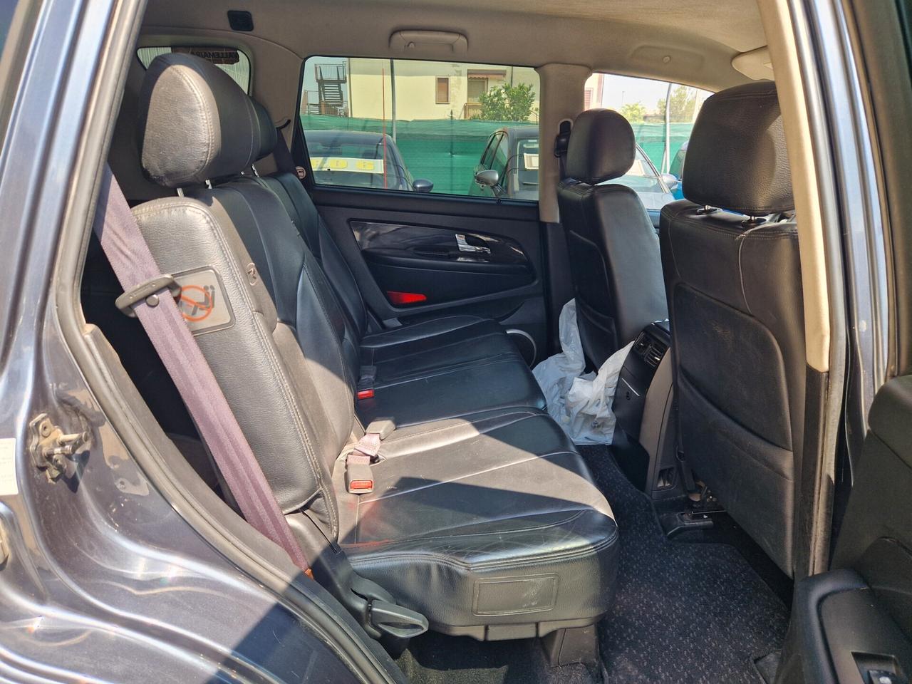 Ssangyong REXTON AWD 2.7 XDi 165 Cv