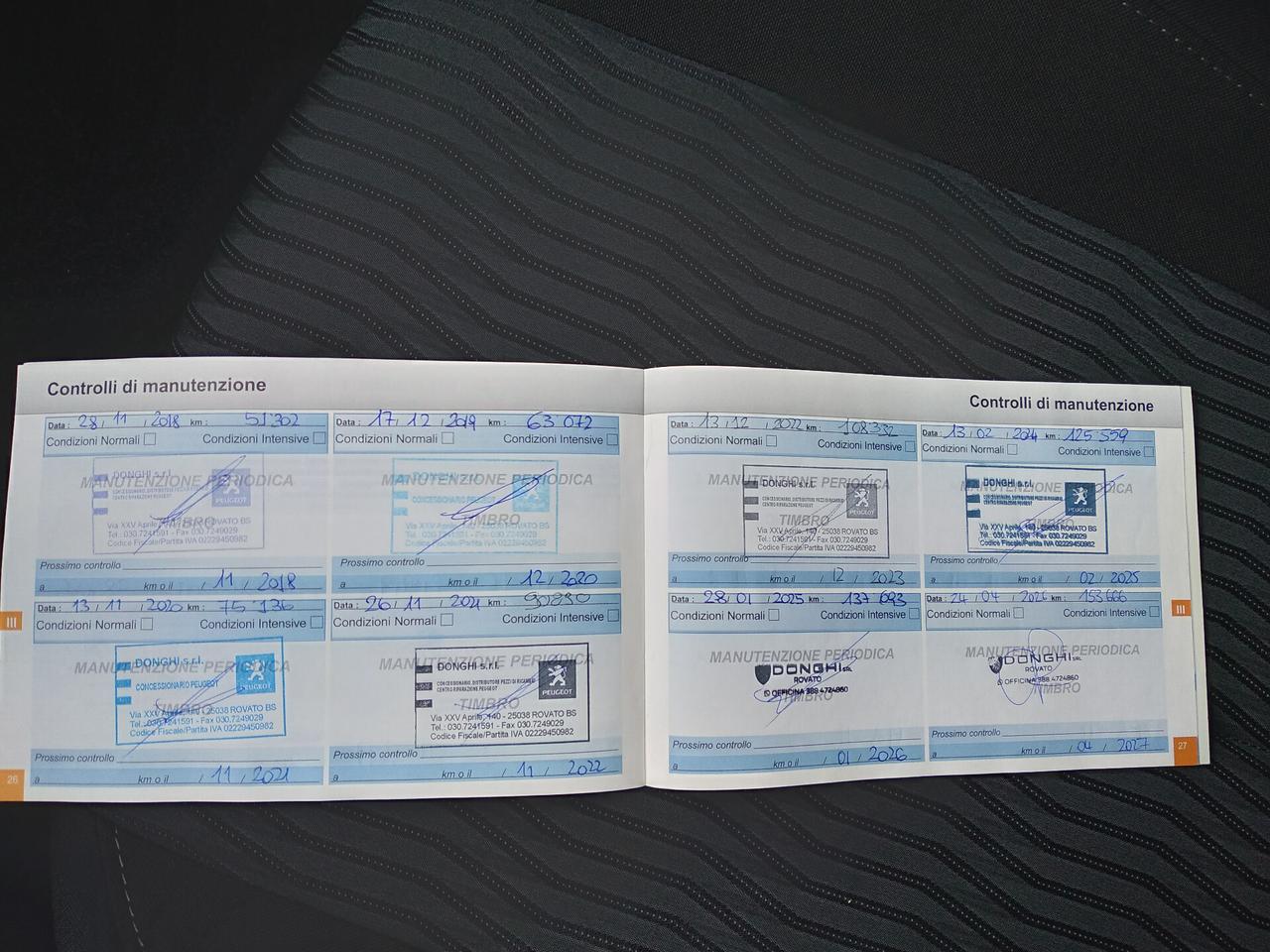 Peugeot 308 BlueHDi 100 S&S Business