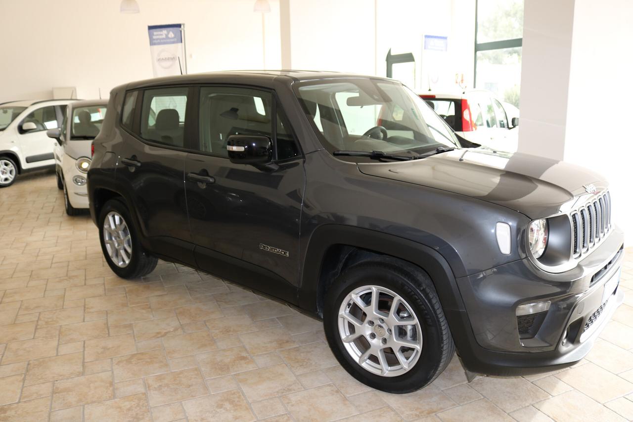 Jeep Renegade 1.6 Mjt 130 CV Limited