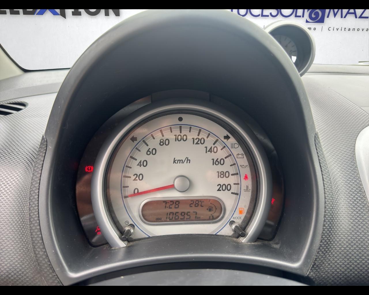 SUZUKI Splash - Splash 1.0 GLS Safety Pack