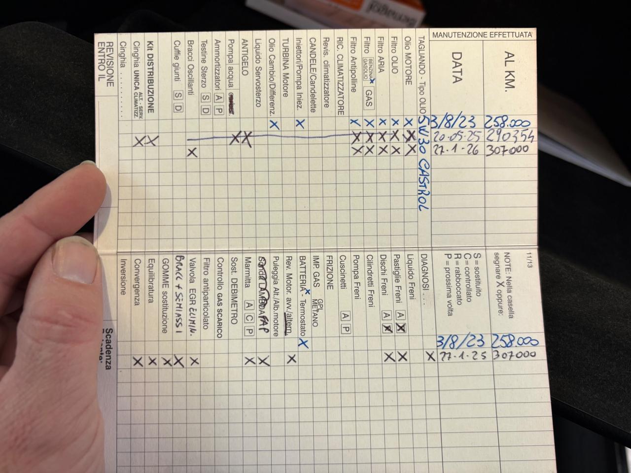 Audi A5 SPB 2.0 TDI 143 CV multitronic Ambiente