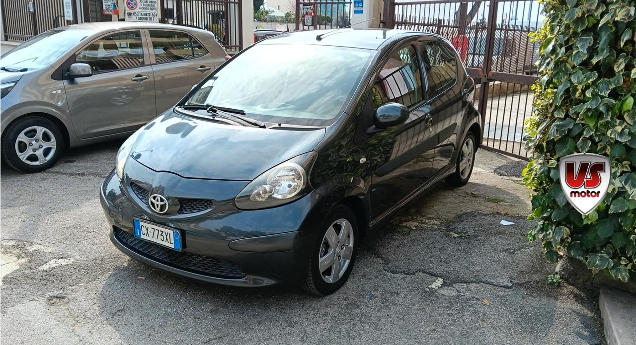 TOYOTA AYGO 1.0 BENZ-2005