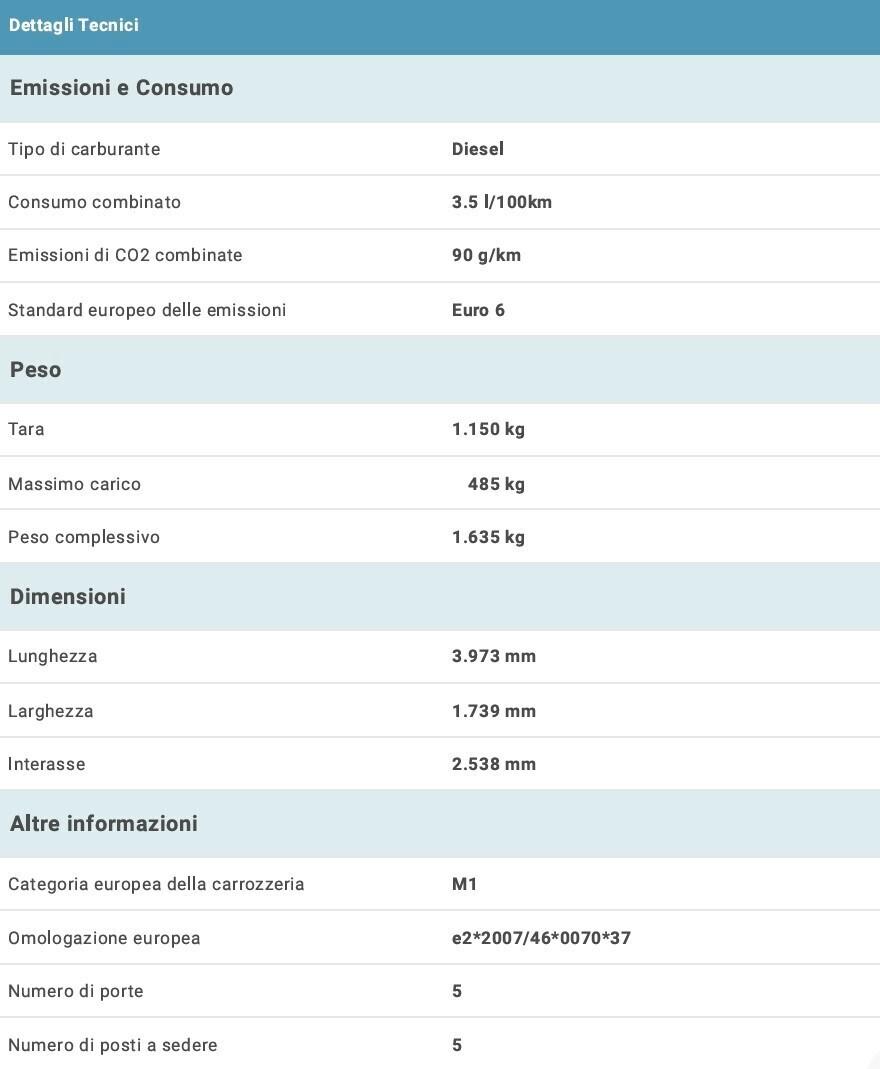 PEUGEOT 208 ALLURE- 1.6 HDI - NEOPATENTATI