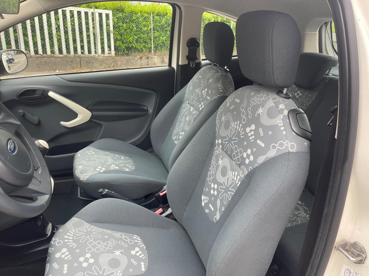 Ford Ka Neopatentati