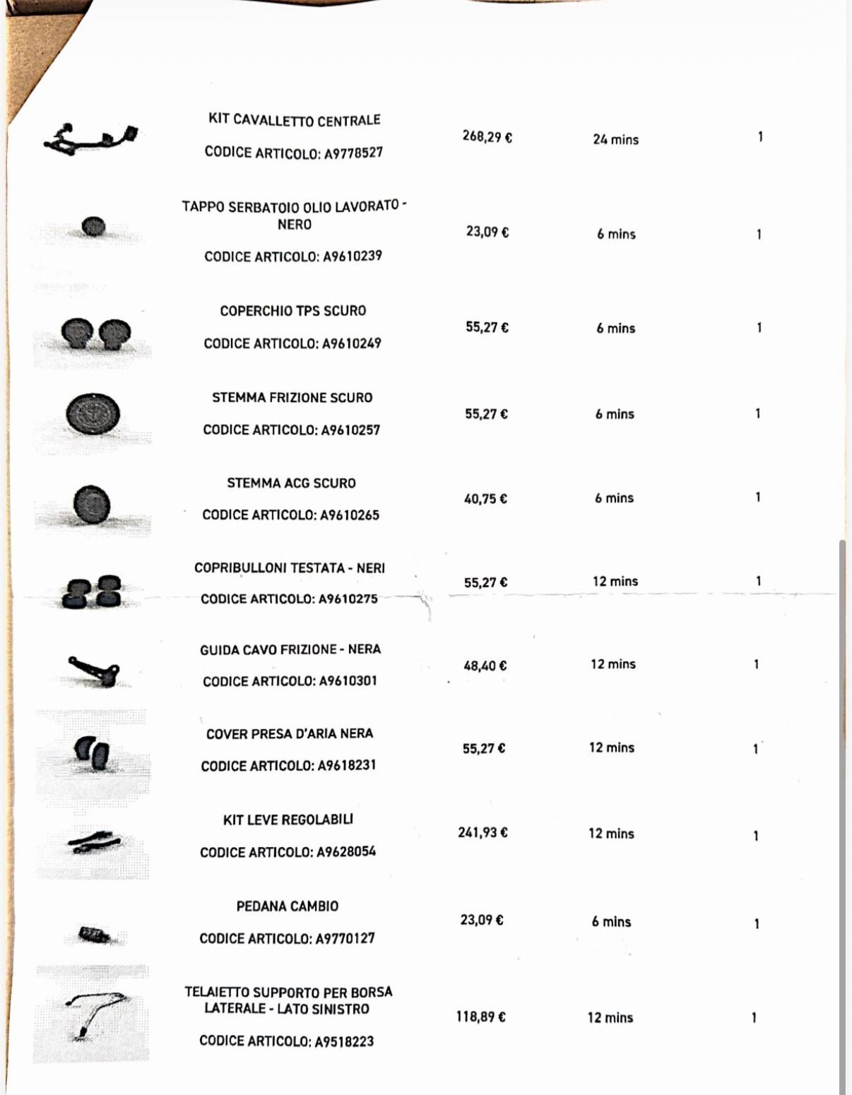Triumph Bonneville T120 BLACK