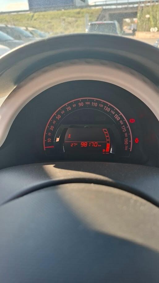 Renault Twingo SCe BENZINA 2017