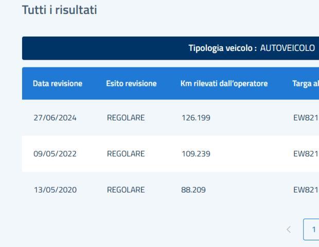 FORD - C-Max - 1.6 TDCi/95CV Business