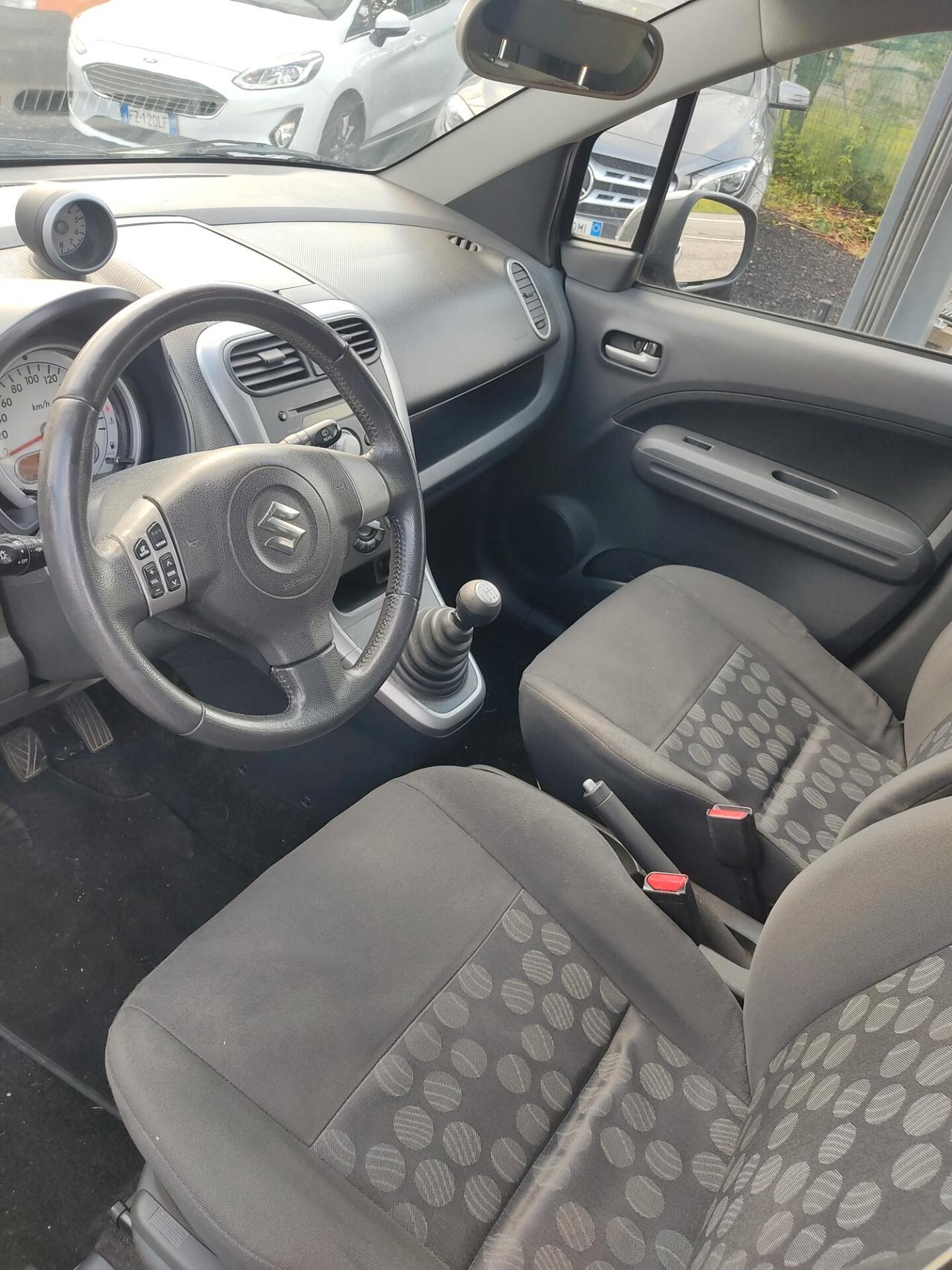 Suzuki Splash 1.2 GLS Safety Pack
