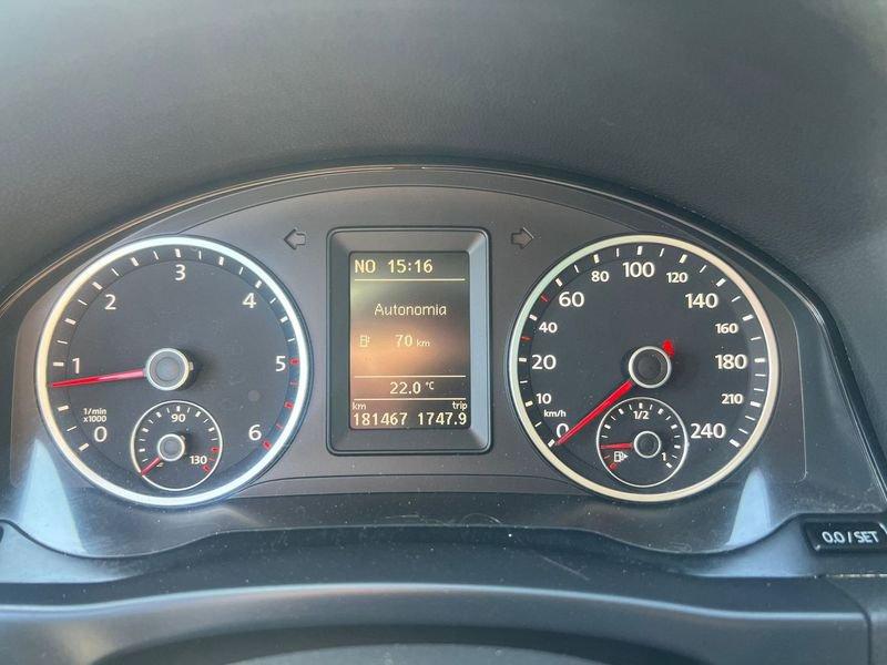 Volkswagen Tiguan 2.0 tdi Sport&Style 4motion
