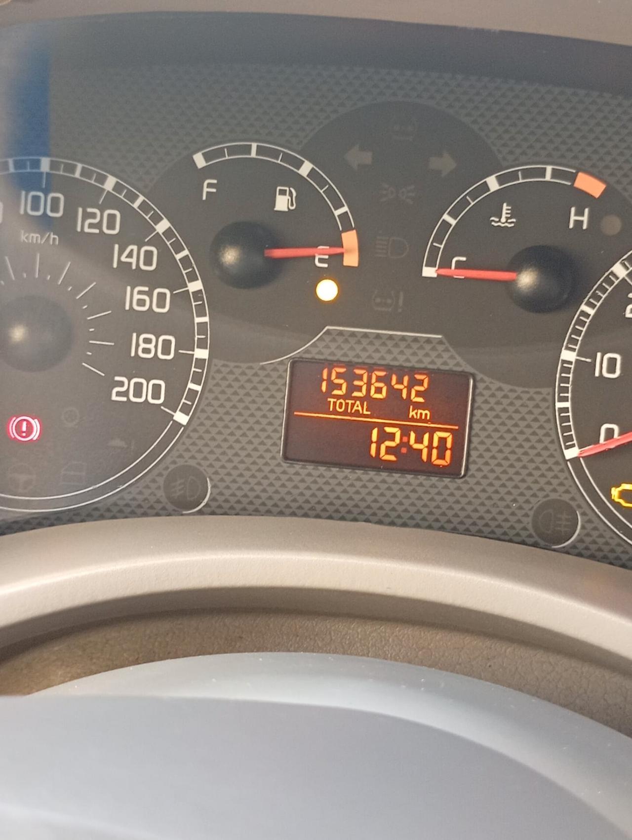Fiat Panda 1.3 MJT 16V Dynamic