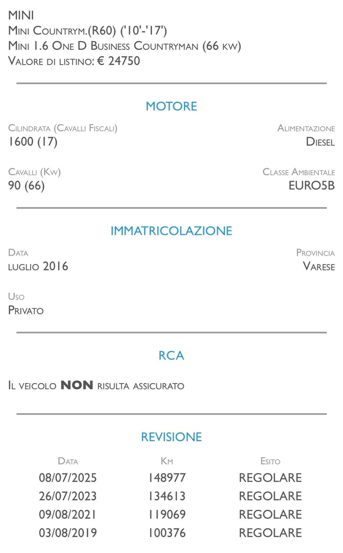 Mini One Countryman 1.6 D - UNICO PROPRIETARIO