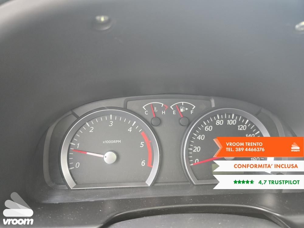 SUZUKI Jimny 3ª serie Jimny 1.5 DDiS cat 4WD S...