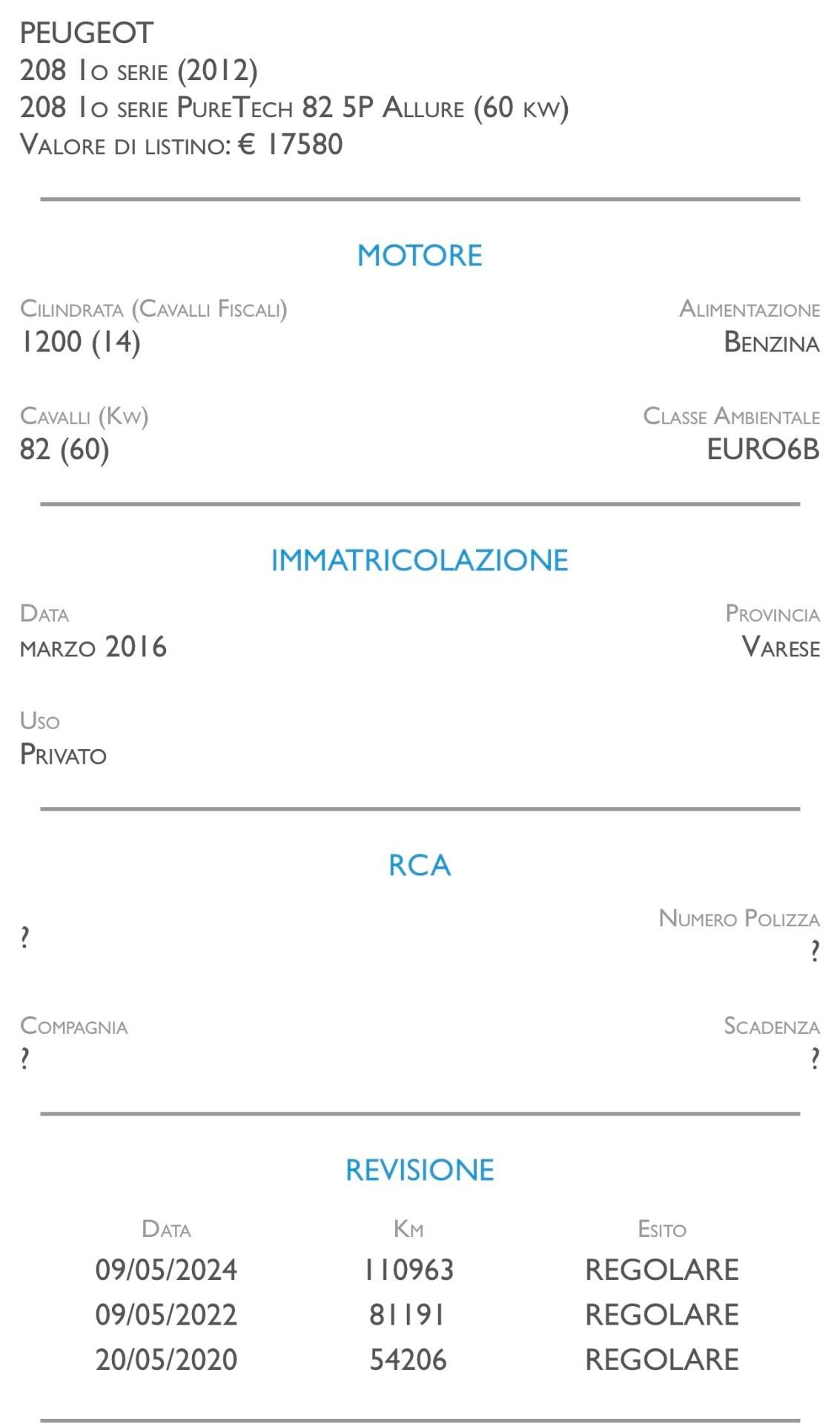 Peugeot 208 PureTech 82 5 porte Allure - UNICO PROPRIETARIO