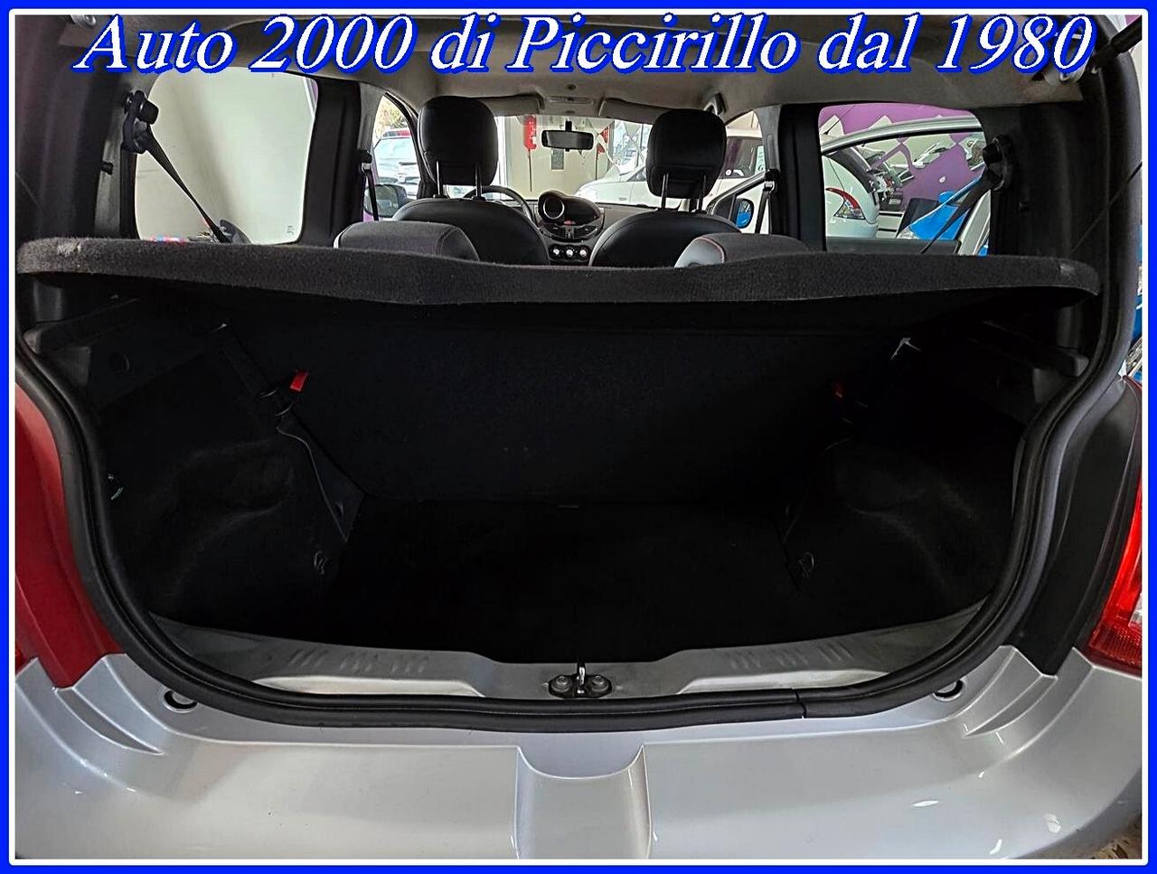 Renault Twingo 1.5 dCi km Certificati Garanzia 12 mesi