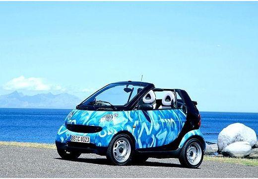 Smart fortwo cabrio 0.8 cdi Smart&Passion